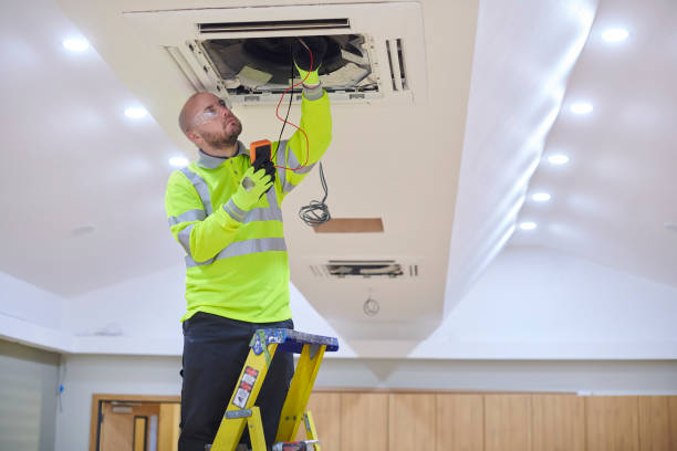 Best HVAC System Installation  in Monteagle, TN